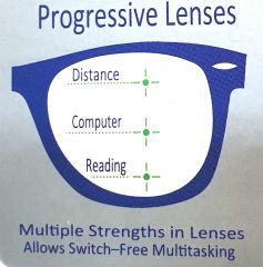 Multifokální brýle P2.02 +3,50 GREY E-batoh