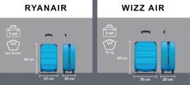 Příruční zavazadlo - batoh pro RYANAIR R-7173 06 40x25x20 ROVICKY E-batoh