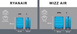Příruční zavazadlo - batoh pro RYANAIR R-16 40x25x20 ROVICKY E-batoh